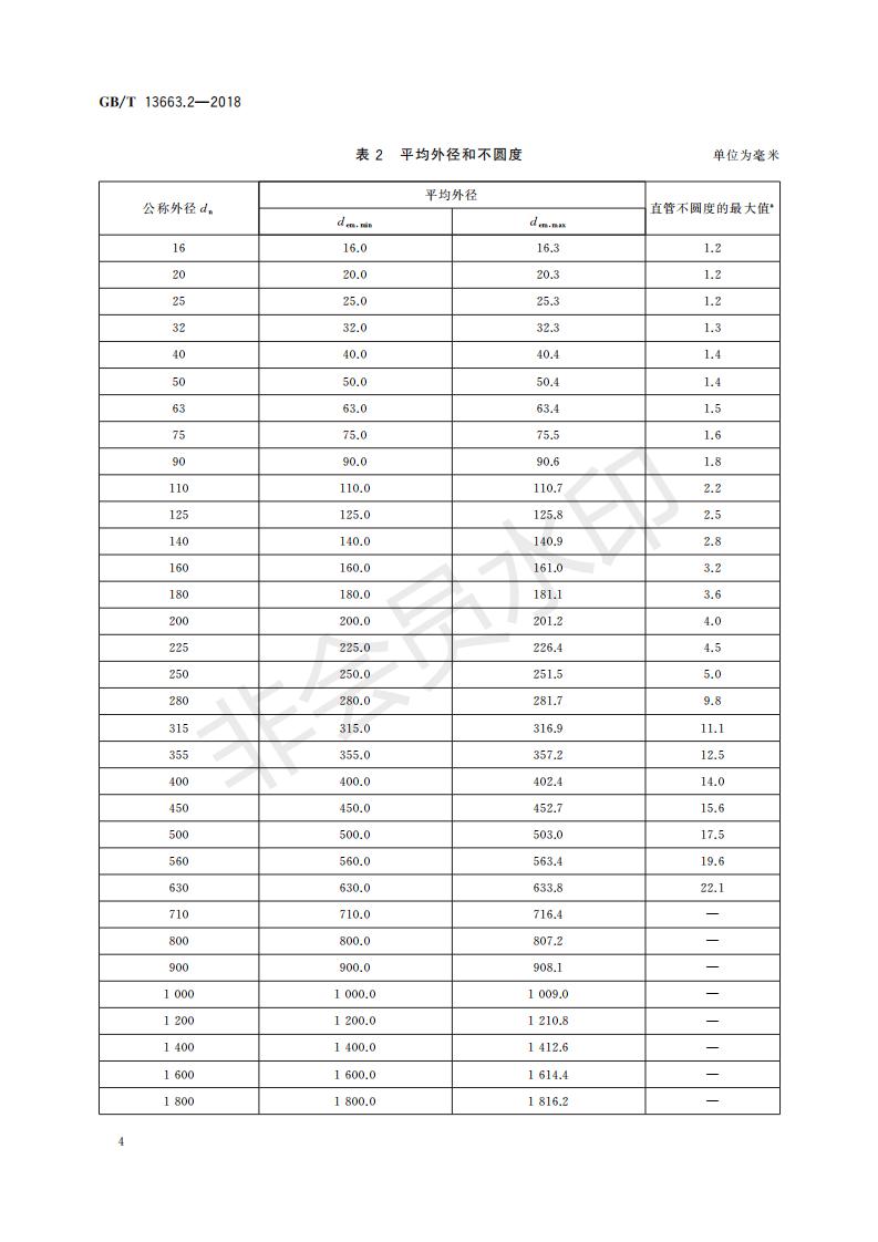 GBT13663.2-2018+給水用聚乙烯(PE)管道系統(tǒng)+第2部分：管材 - 副本_30_08